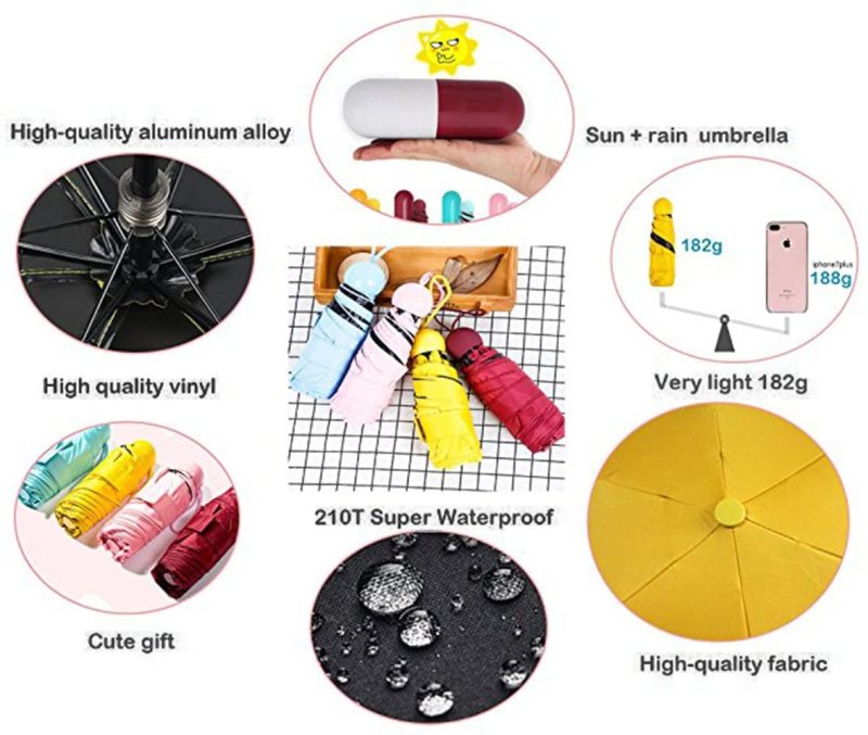 Capsule Umbrella - Image 2