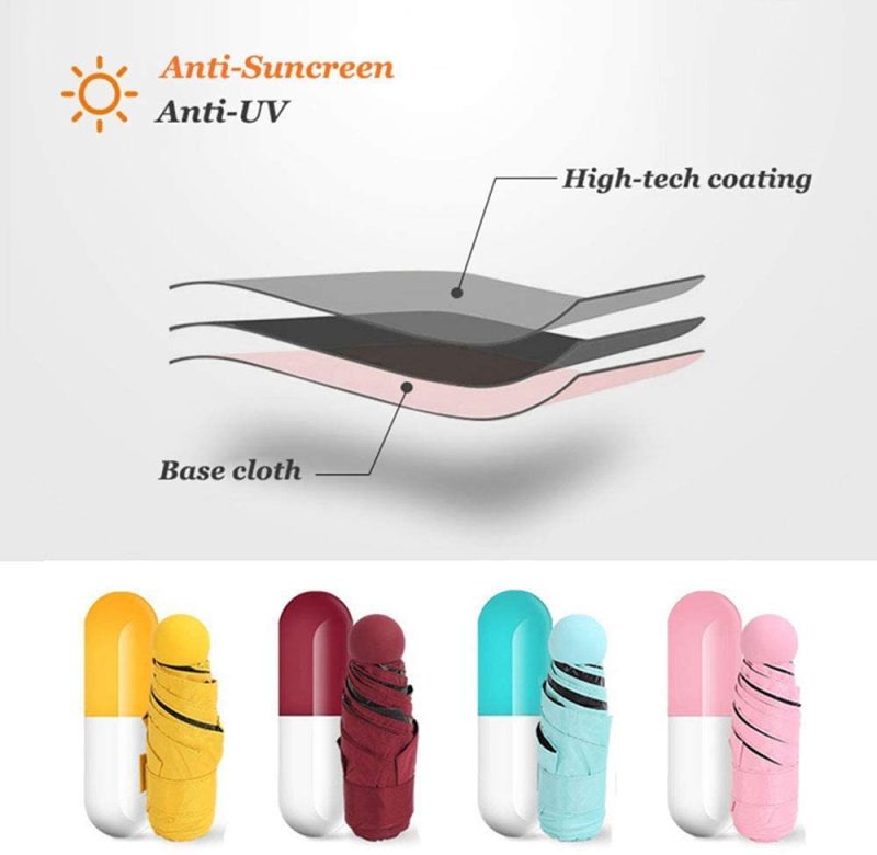 Capsule Umbrella - Image 7